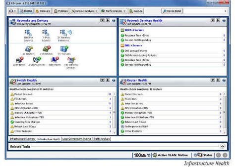 Platform Analyzer Analyzing Healthy and not so Healthy Applications | Digit
