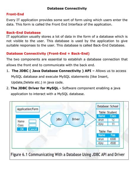 Image result for Database Connectivity