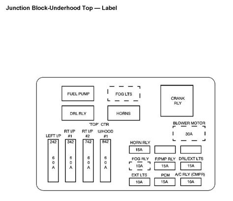 2001 Chevy Impala Module Problems 的图像结果