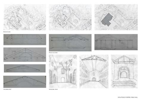 Aggrandizing The Nikol Lake | CEPT - Portfolio