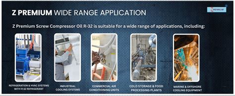 ZPremium R32 Refrigerant Synthetic Compressor Oil – High Performance ...