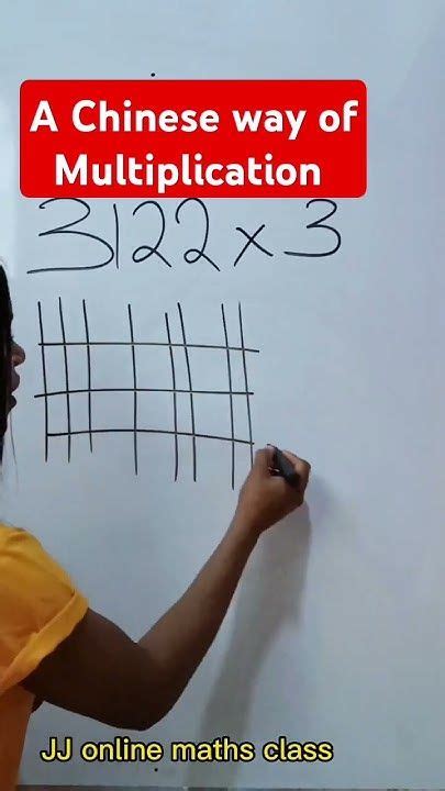 Image result for Chinese Multiplication Method