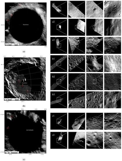 Selection of Lunar South Pole Landing Site Based on Constructing and ...