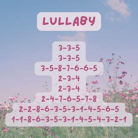 Image result for Kalimba Music Using Numbers