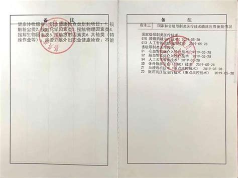 医疗执业许可证-机构信息-芜湖市第四人民医院