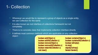 Image result for Java Collections Built-In Methods
