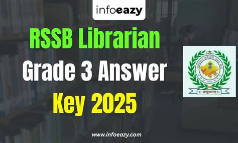 RSSB Librarian Grade 3 Answer Key 2025 Out, Raise Objection