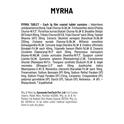 PCOS, PCOD with Heavy Flow