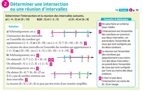 Image result for Intervalle Math Exercice