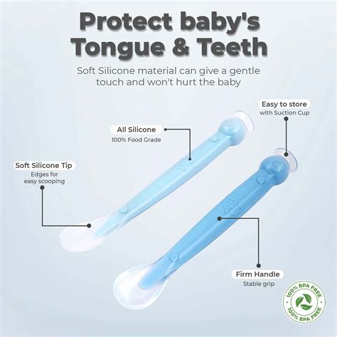 Buy R FOR RABBIT SAFE FEED SILICON SPOON LAKE BLUE & BLUE Online & Get ...