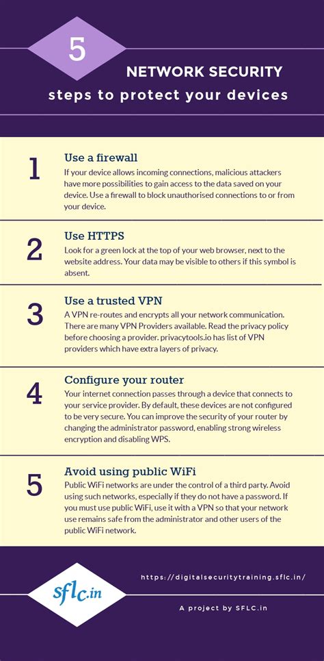 Image result for M4TRIX NETWORK Network Security Tips