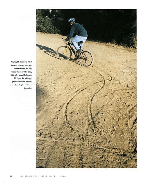 Image result for Visual Calculus Problems