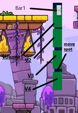 Pygame Create a Bar 的图像结果