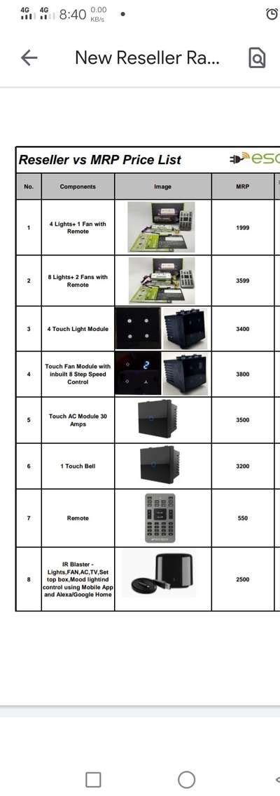 Designs by Home Automation SEBASTIAN JOHN, Ernakulam | Kolo