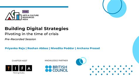 Building Digital Strategies - Pre Recorded Session