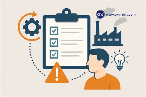 What is moc management of change and where is it applicable