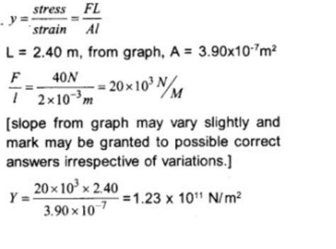 The wire has an unstretchedlergia cf 2.40 m and an area ofcross section ...