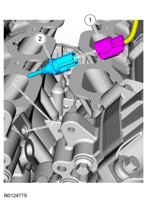 Image result for Ford Fusion Trouble Code 1289