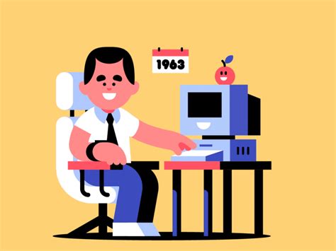 Computer Vision Animated Images 的图像结果