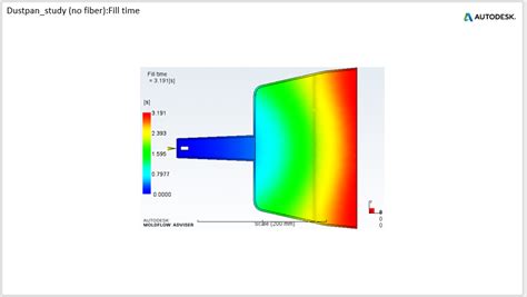 +Moldflow Defect Visulation 的图像结果