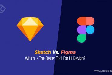 Award Winning Web Design Agency India | Offshore Web Design Company in ...