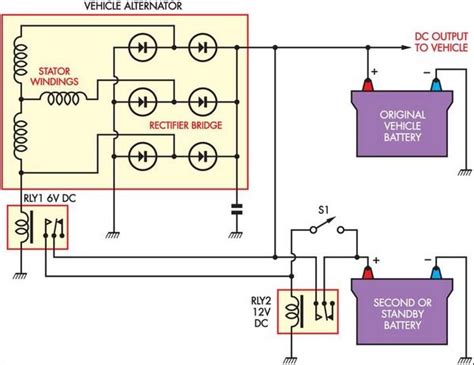 Battery System 的图像结果