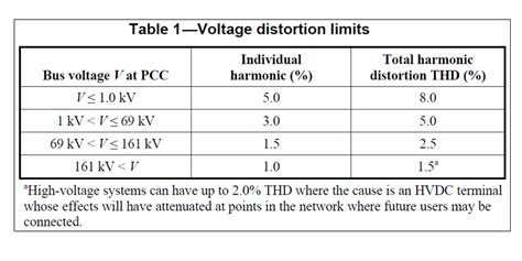 Image result for Base Math Example