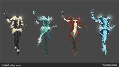 Image result for Tree Armor