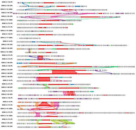 Exploration of Predicted Nitrogen-Containing Natural Products from ...