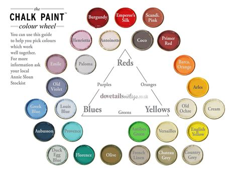 Using The Colour Wheel | Annie sloan chalk paint colors, Annie sloan ...