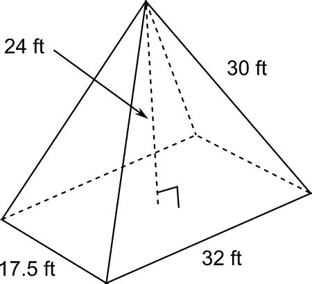 Image result for Rectangular Pyramid Volume