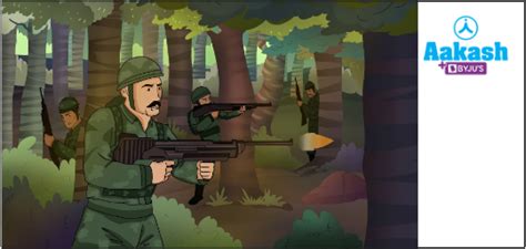 Predation: Definition, Meaning, Control of prey populations | AESL