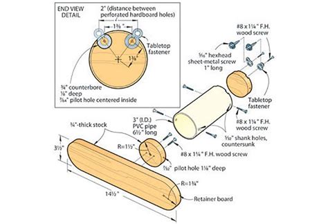 Image result for Dust Collection Tips