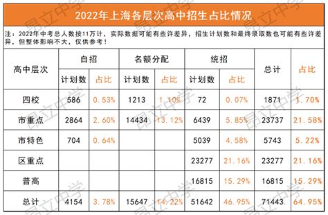 常州信息职业技术学院2023年江苏省普高招生计划-招生网