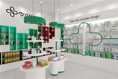 Chemist Shop 的图像结果