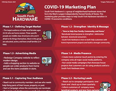 Marketing Plan Infographic 的图像结果