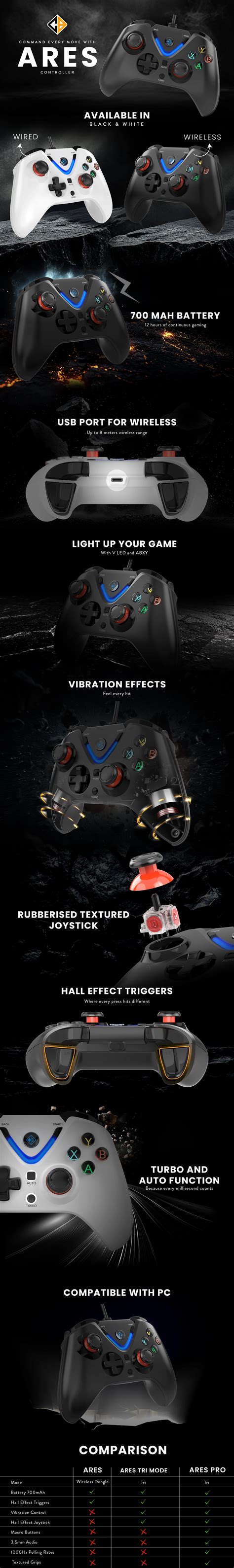 Buy Cosmic Byte Ares White Wired Controller, Best Price