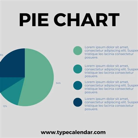 Image result for Printable Unit Circle Chart
