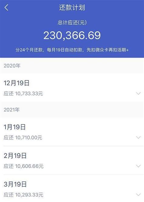 河北银行小企业快速贷荣获“2017年服务小微十佳金融产品”称号