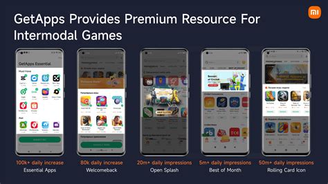 Image result for Code MI Simulation