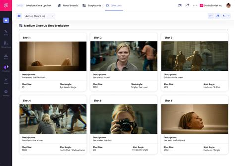 The Medium Close Up Shot — Ultimate Guide