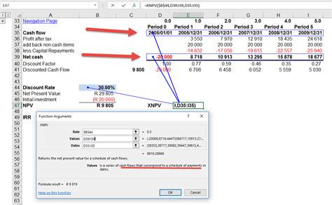 NPV Excel Tutorial 的图像结果