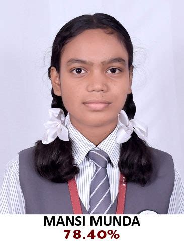 Result | Madhusudan Mahto High School | MSM | Asantalia | Chakradharpur ...