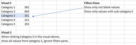 Controlling filters from visuals - Microsoft Fabric Community