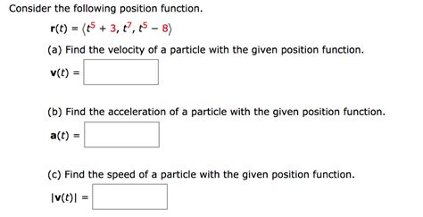 How to Find Position Function 的图像结果