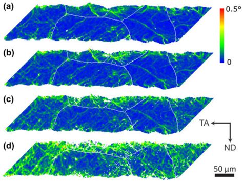 In Situ Synchrotron X-ray Micro-Diffraction Investigation of Elastic ...