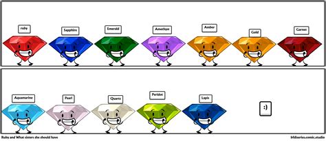 Image result for Clock Python Code Turtle