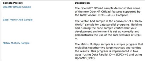 Image result for Dpc++ OpenCL