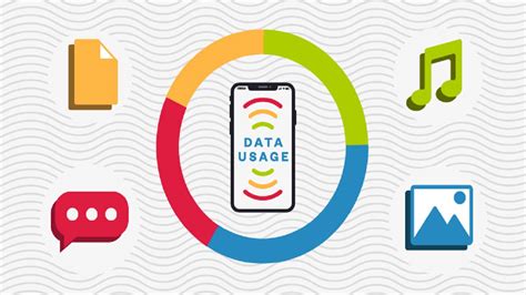 Rezultat imagine pentru Data Usage