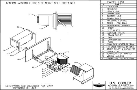 Install Cooler Walk-In Boxes 的图像结果